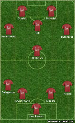 Pogon Szczecin Formation 2011