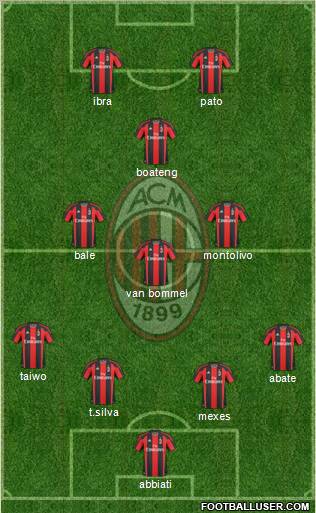 A.C. Milan Formation 2011