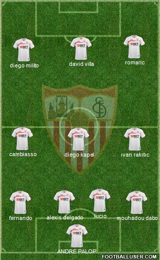 Sevilla F.C., S.A.D. Formation 2011