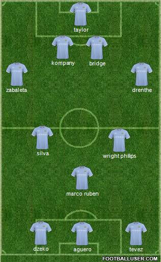 Manchester City Formation 2011