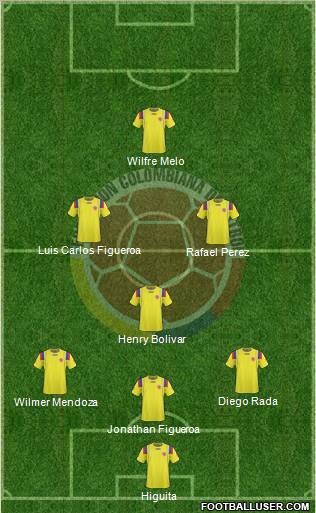 Colombia Formation 2011