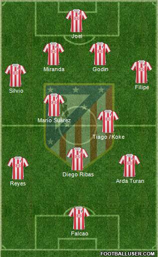C. Atlético Madrid S.A.D. Formation 2011