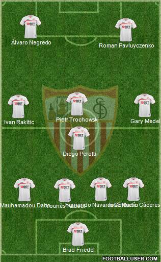 Sevilla F.C., S.A.D. Formation 2011