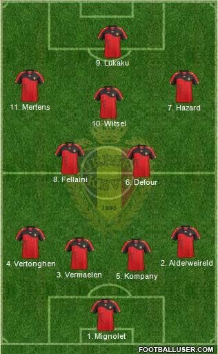 Belgium Formation 2011