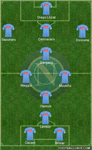 Napoli Formation 2011