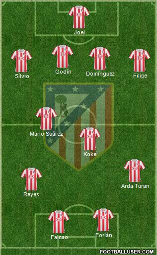 C. Atlético Madrid S.A.D. Formation 2011