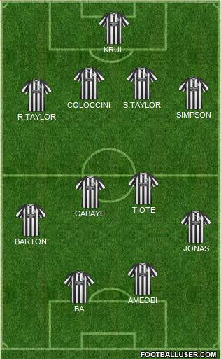 Newcastle United Formation 2011