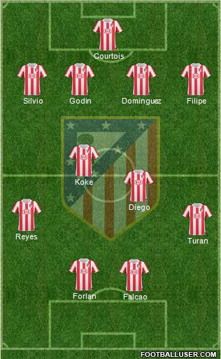 C. Atlético Madrid S.A.D. Formation 2011