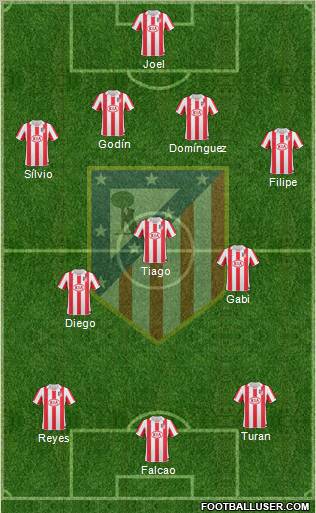 C. Atlético Madrid S.A.D. Formation 2011