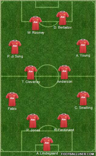 Manchester United Formation 2011