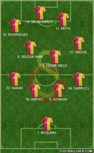 Galatasaray SK Formation 2011
