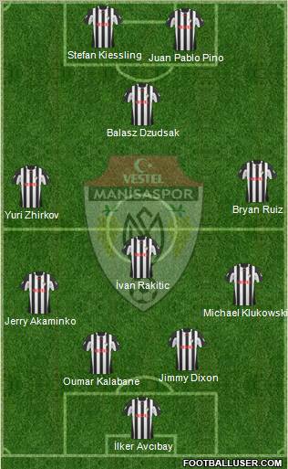 Manisaspor Formation 2011