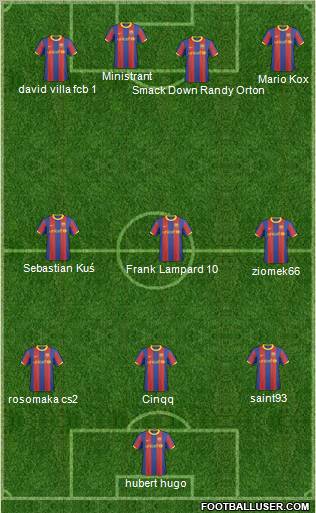 F.C. Barcelona B Formation 2011