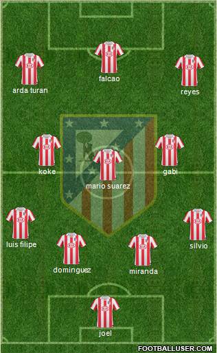 C. Atlético Madrid S.A.D. Formation 2011