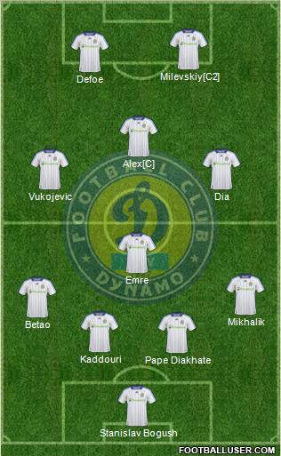 Dinamo Kiev Formation 2011