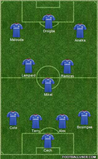 Chelsea Formation 2011