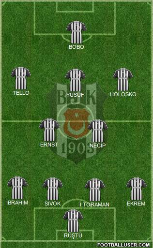 Besiktas JK Formation 2011