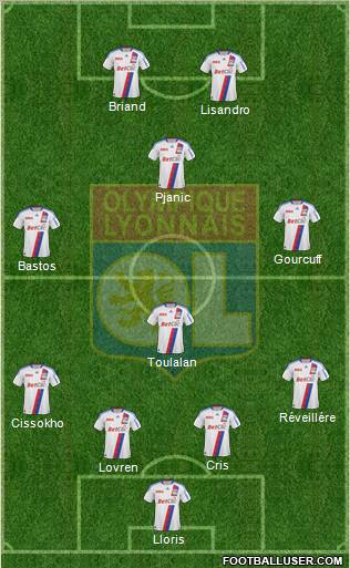 Olympique Lyonnais Formation 2011