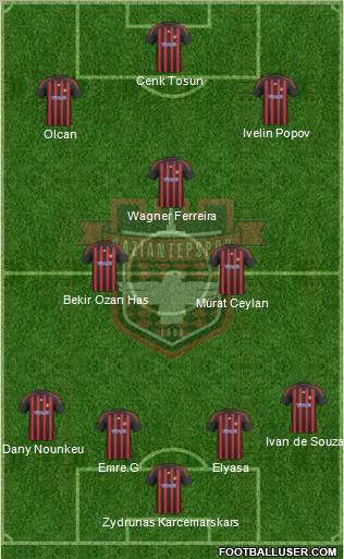 Gaziantepspor Formation 2011