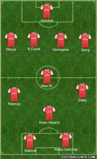 Arsenal Formation 2011