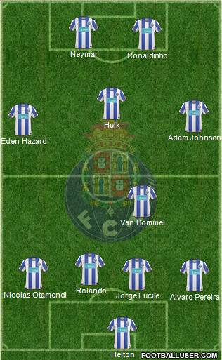 Futebol Clube do Porto - SAD Formation 2011