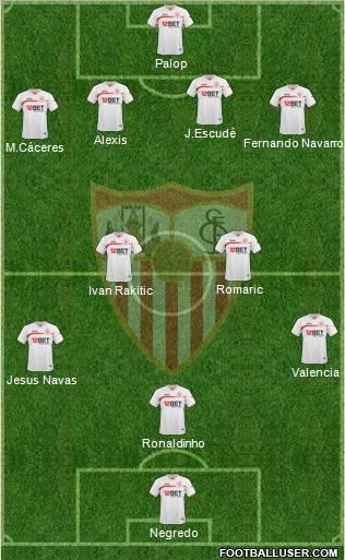 Sevilla F.C., S.A.D. Formation 2011