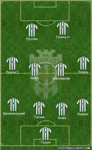 Karpaty Lviv Formation 2011