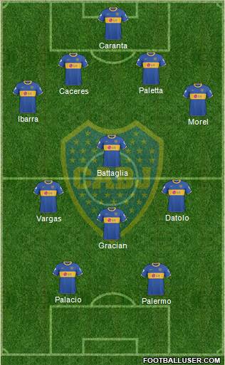 Boca Juniors Formation 2011