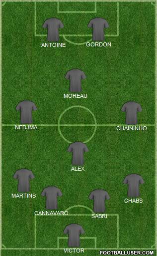 Pro Evolution Soccer Team Formation 2011