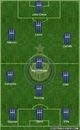 F.C. Internazionale Formation 2011