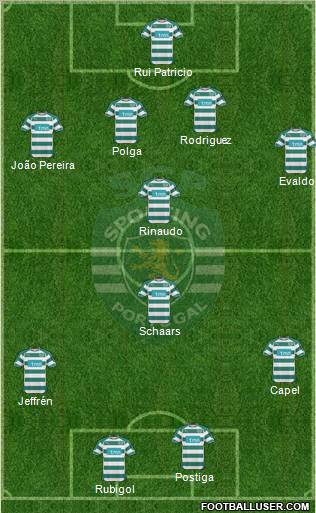 Sporting Clube de Portugal - SAD Formation 2011