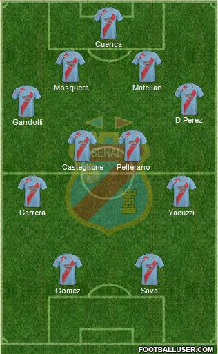 Arsenal de Sarandí Formation 2011