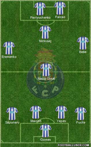 Futebol Clube do Porto - SAD Formation 2011
