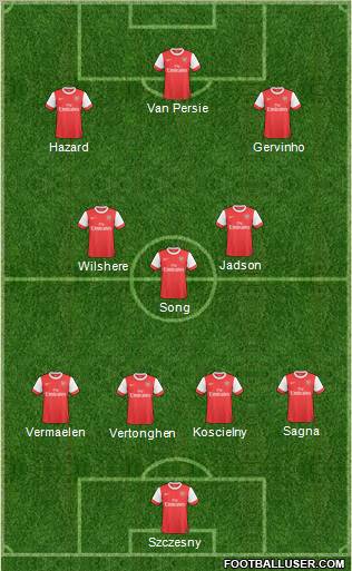 Arsenal Formation 2011