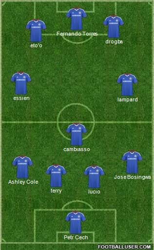Chelsea Formation 2011