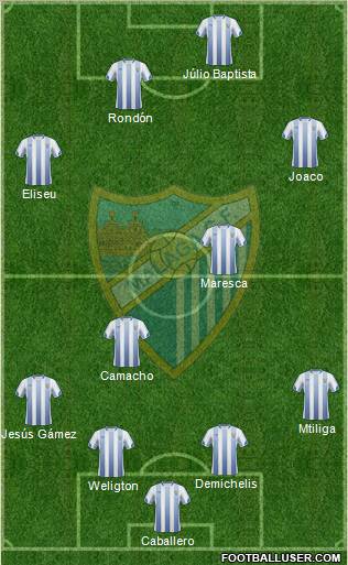 Málaga C.F., S.A.D. Formation 2011