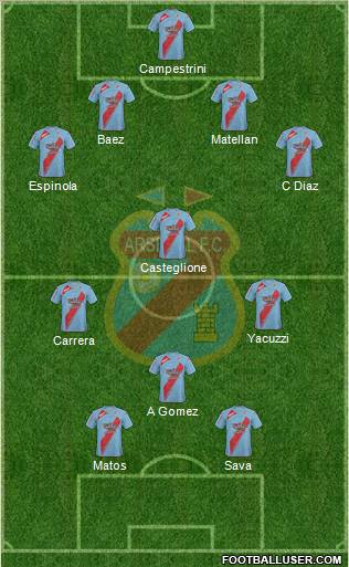 Arsenal de Sarandí Formation 2011