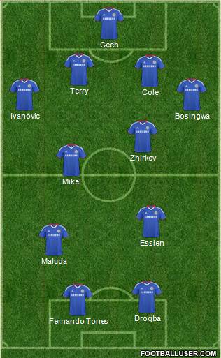 Chelsea Formation 2011