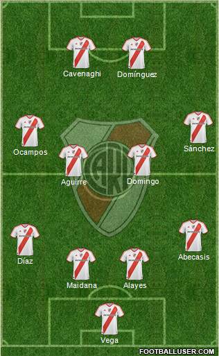 River Plate Formation 2011