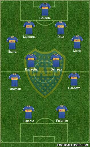 Boca Juniors Formation 2011