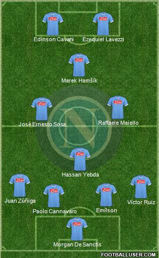 Napoli Formation 2011