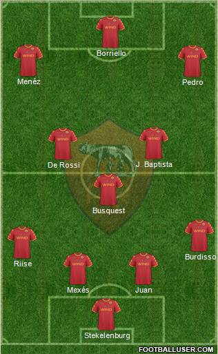 AS Roma Formation 2011