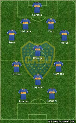 Boca Juniors Formation 2011