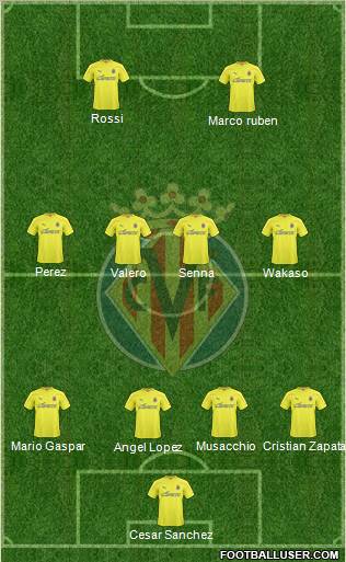 Villarreal C.F., S.A.D. Formation 2011
