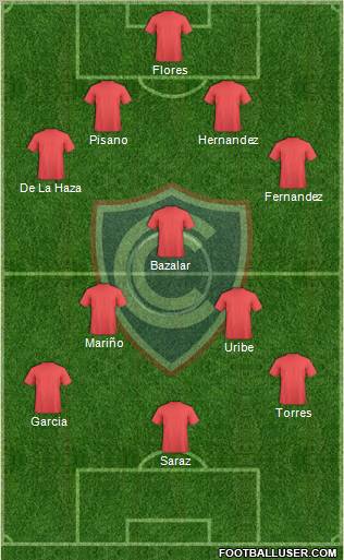 ADFPC Cienciano Formation 2011