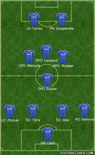 Chelsea Formation 2011