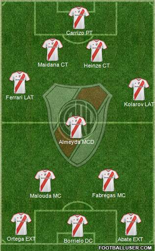 River Plate Formation 2011