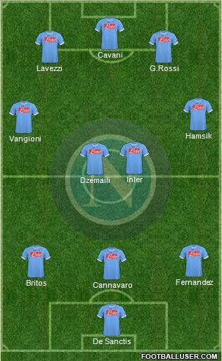 Napoli Formation 2011