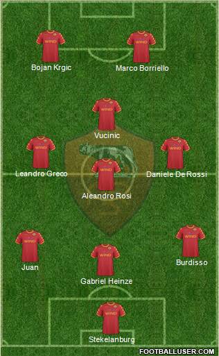 AS Roma Formation 2011
