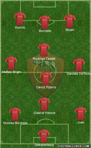 AS Roma Formation 2011